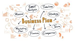 Business Plan Template