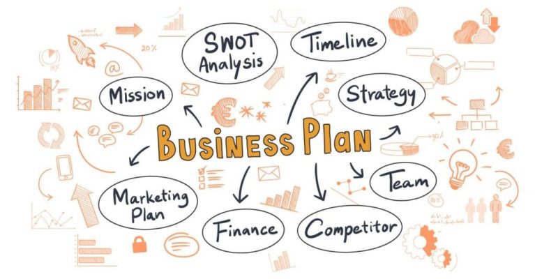 Business Plan Template