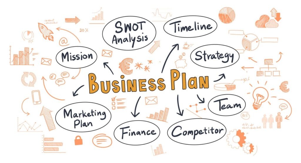 Business Plan Template